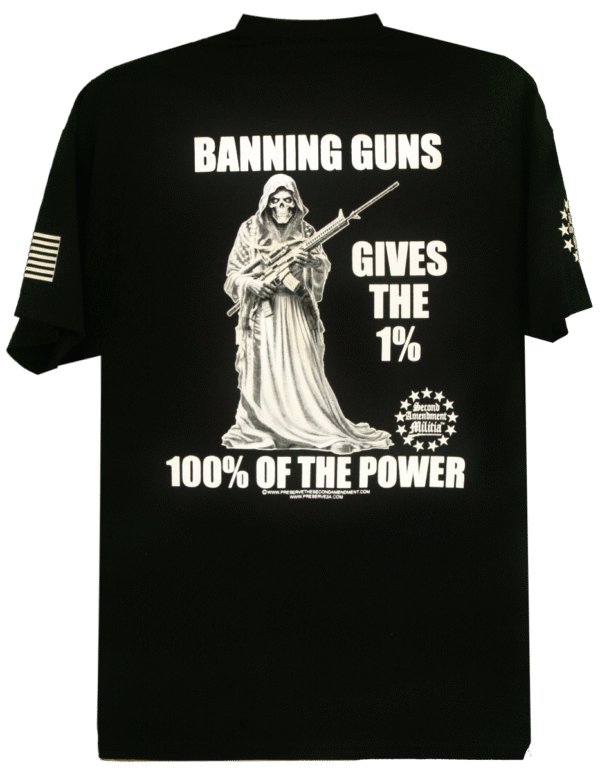 100% of Power Black png